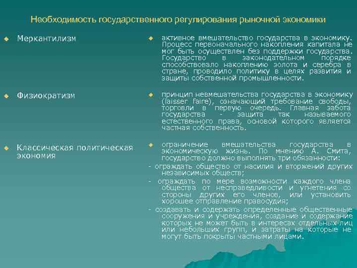 Необходимость государственного регулирования рыночной экономики u  Меркантилизм    u 