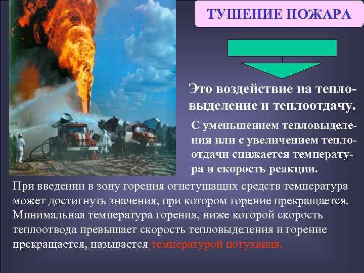        ТУШЕНИЕ ПОЖАРА     