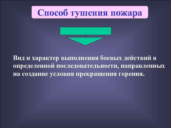   Способ тушения пожара  Вид и характер выполнения боевых действий в определенной