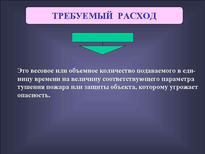    ТРЕБУЕМЫЙ РАСХОД Это весовое или объемное количество подаваемого в еди- ницу