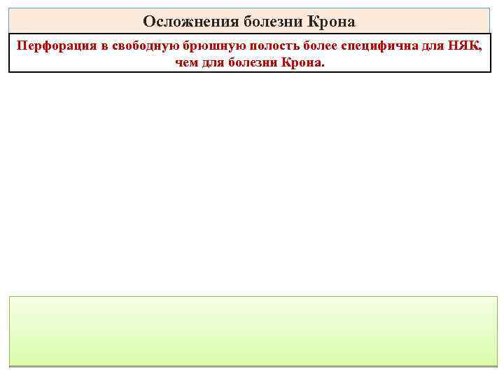 Осложнения болезни Крона Перфорация в свободную брюшную полость более специфична для НЯК, чем для