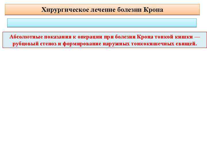 Хирургическое лечение болезни Крона Абсолютные показания к операции при болезни Крона тонкой кишки —