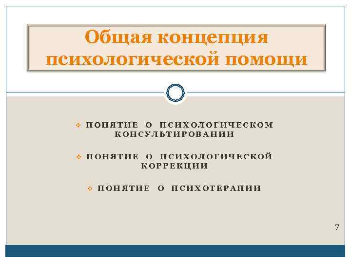   Общая концепция психологической помощи v ПОНЯТИЕО ПСИХОЛОГИЧЕСКОМ  КОНСУЛЬТИРОВАНИИ  v ПОНЯТИЕ