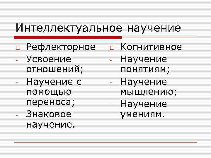 Интеллектуальное научение o  Рефлекторное  o  Когнитивное -  Усвоение  -