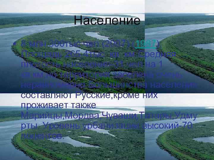   Население • 8 млн. 300 тыс. чел. (2007) (1987),  Площадь 265,