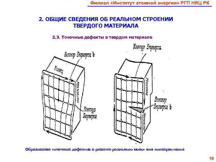      Филиал «Институт атомной энергии» РГП НЯЦ РК  
