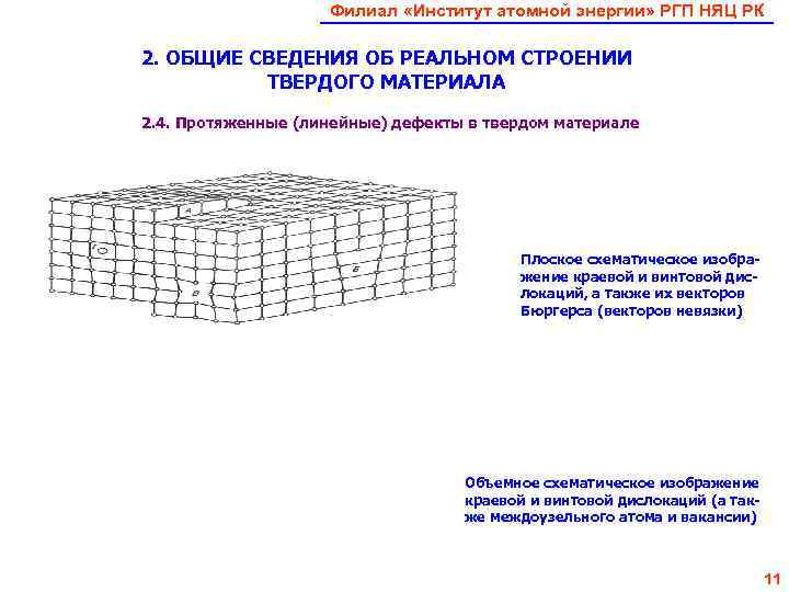     Филиал «Институт атомной энергии» РГП НЯЦ РК 2. ОБЩИЕ СВЕДЕНИЯ