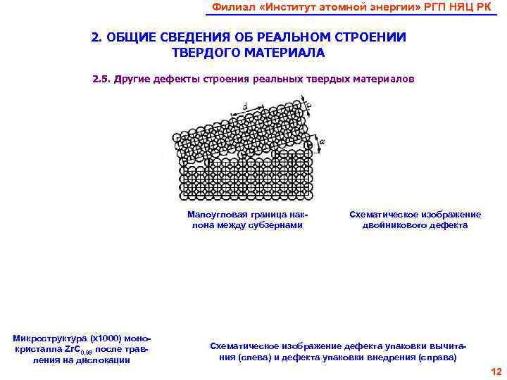      Филиал «Институт атомной энергии» РГП НЯЦ РК 
