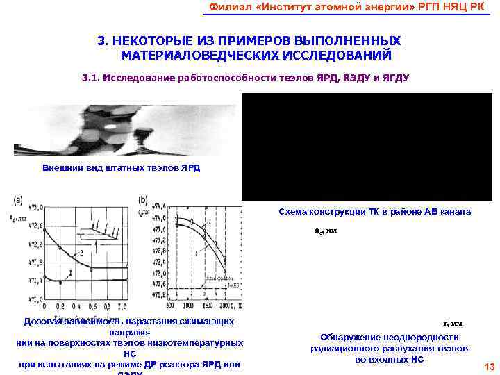        Филиал «Институт атомной энергии» РГП НЯЦ РК