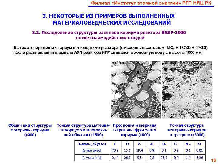     Филиал «Институт атомной энергии» РГП НЯЦ РК   3.