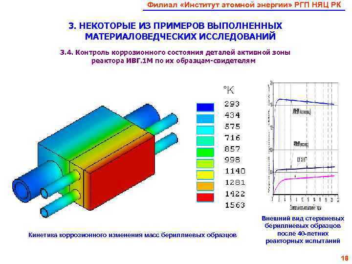       Филиал «Институт атомной энергии» РГП НЯЦ РК 