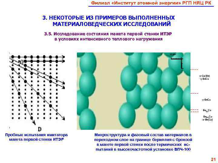     Филиал «Институт атомной энергии» РГП НЯЦ РК   