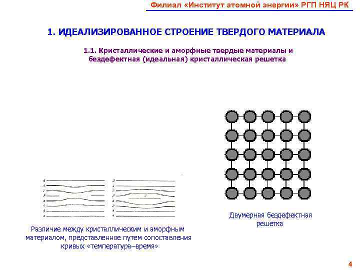        Филиал «Институт атомной энергии» РГП НЯЦ РК