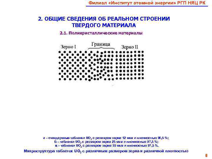        Филиал «Институт атомной энергии» РГП НЯЦ РК