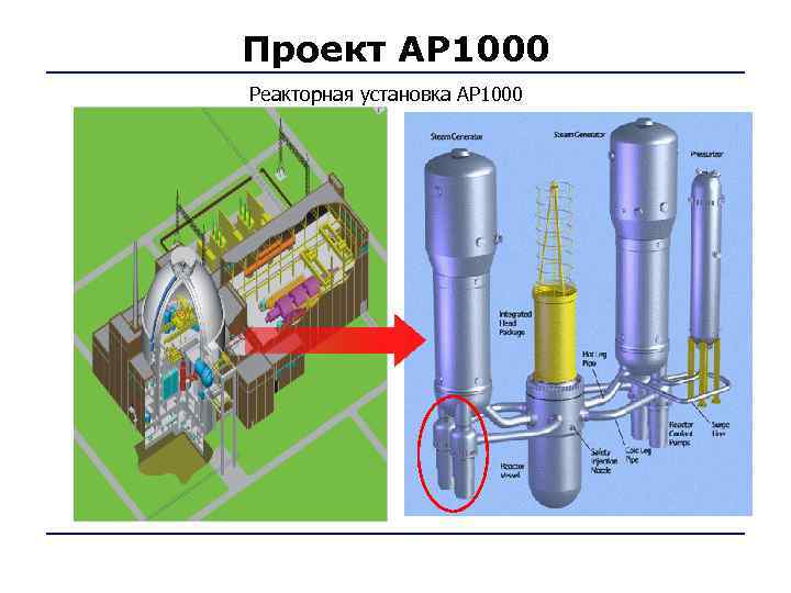 Проект АР 1000 Реакторная установка АР 1000 