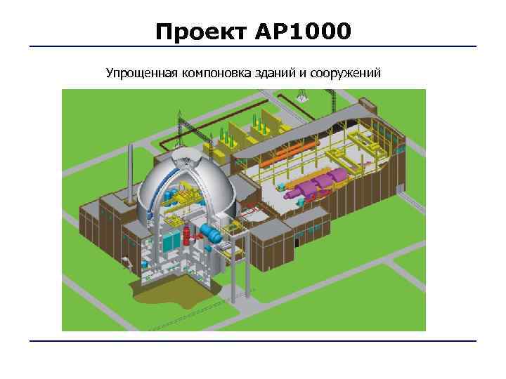   Проект АР 1000 Упрощенная компоновка зданий и сооружений 