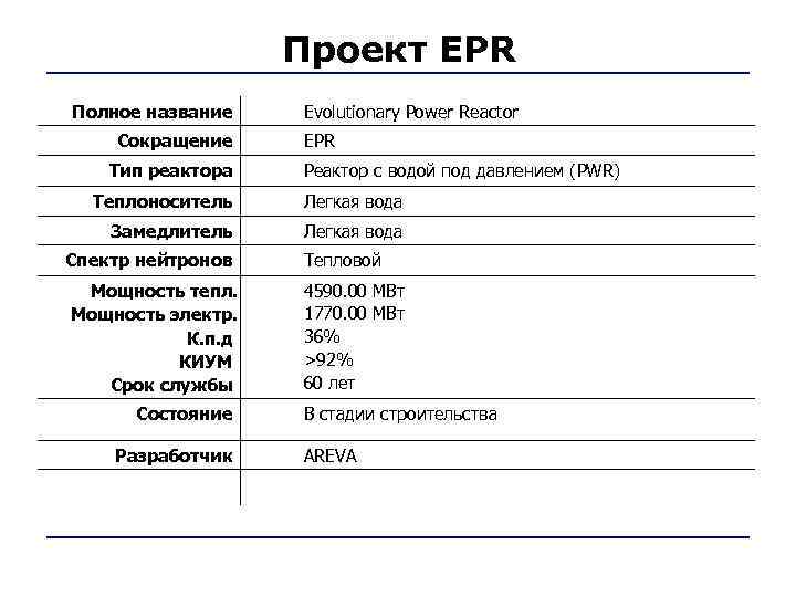     Проект EPR Полное название  Evolutionary Power Reactor Сокращение 