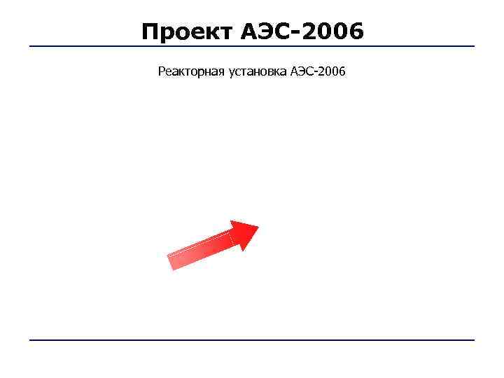 Проект АЭС-2006 Реакторная установка АЭС-2006 