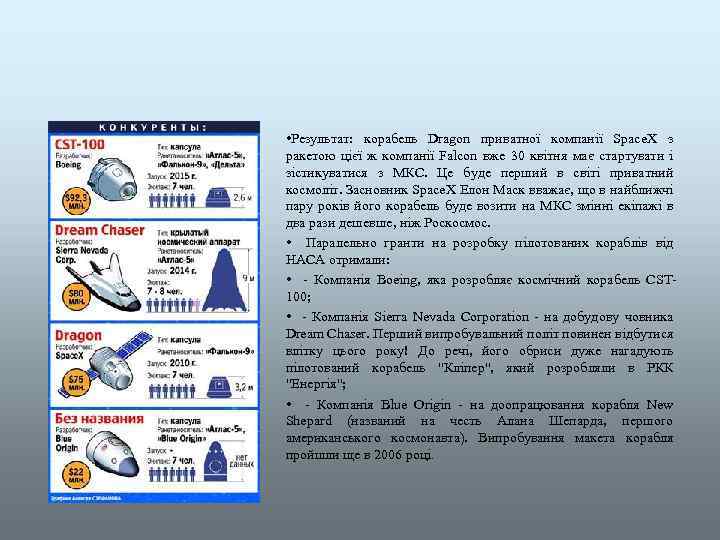  • Результат: корабель Dragon приватної компанії Space. X з ракетою цієї ж компанії