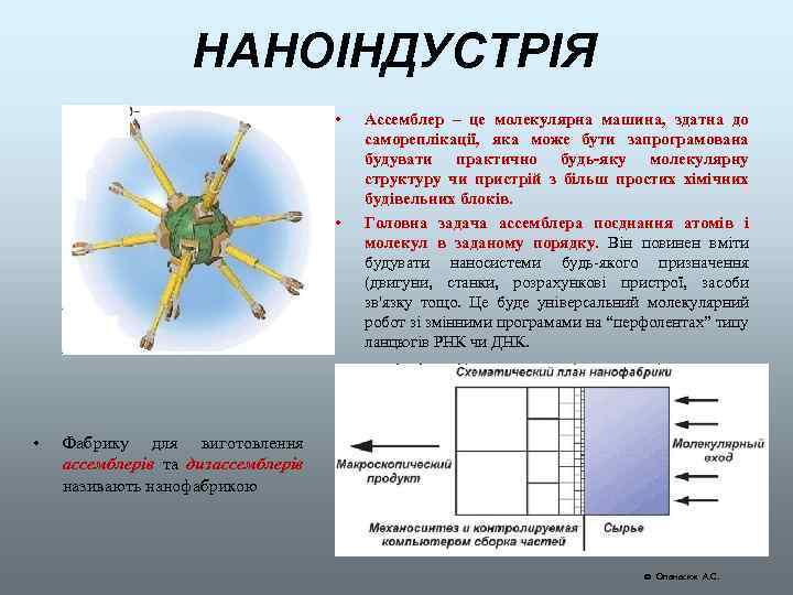 НАНОІНДУСТРІЯ • • • Ассемблер – це молекулярна машина, здатна до самореплікації, яка може