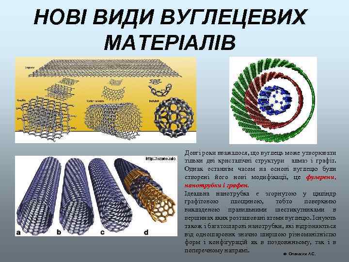 НОВІ ВИДИ ВУГЛЕЦЕВИХ МАТЕРІАЛІВ Довгі роки вважалося, що вуглець може утворювати тільки дві кристалічні