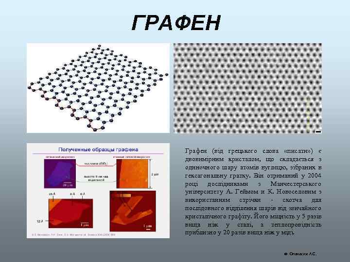 ГРАФЕН Графен (від грецького слова «писати» ) є двовимірним кристалом, що складається з одиночного