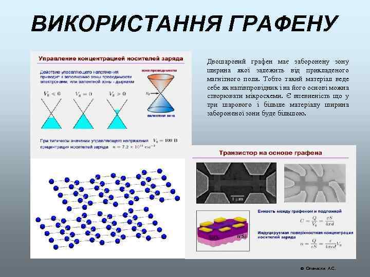 ВИКОРИСТАННЯ ГРАФЕНУ Двошаровий графен має заборонену зону ширина якої залежить від прикладеного магнітного поля.