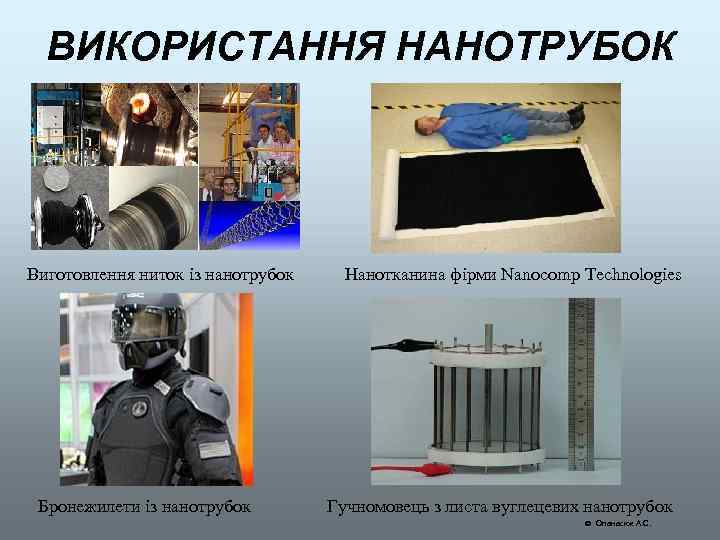 ВИКОРИСТАННЯ НАНОТРУБОК Виготовлення ниток із нанотрубок Бронежилети із нанотрубок Нанотканина фірми Nanocomp Technologies Гучномовець