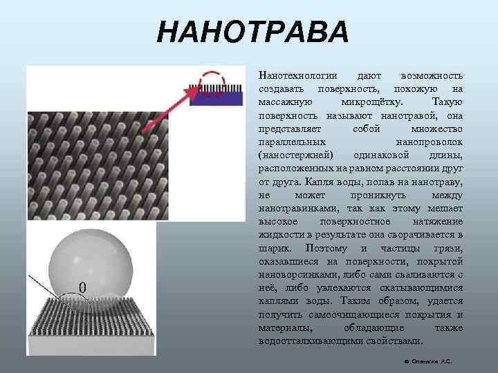 Поверхностно сделали. Нанотрава. Нанопроволока в строительстве. Где используют нанопроволок. Нанотрава принцип использования.