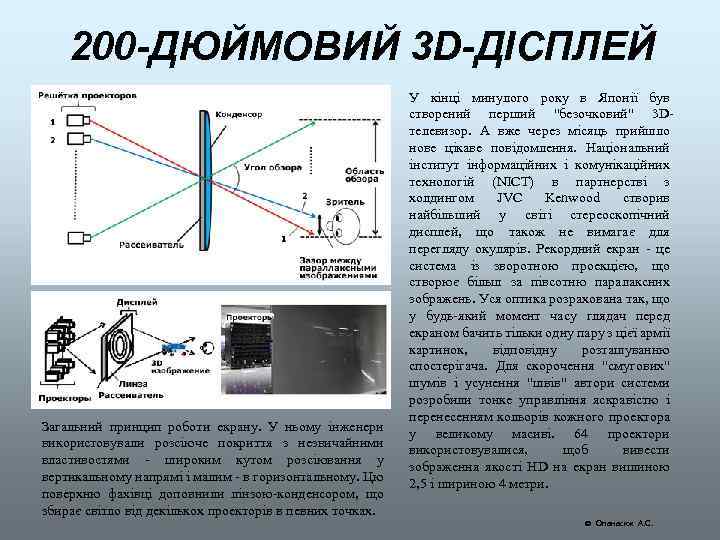 200 -ДЮЙМОВИЙ 3 D-ДІСПЛЕЙ Загальний принцип роботи екрану. У ньому інженери використовували розсіюче покриття