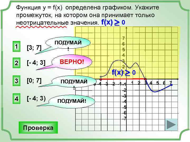 Функция у = f(x) определена графиком. Укажите промежуток, на котором она принимает только неотрицательные