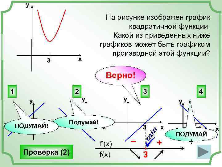 Какой из приведенных ниже графики. График производной квадратичной функции. График производной Квадратеой функции. График симметричен если. График ниже 0.