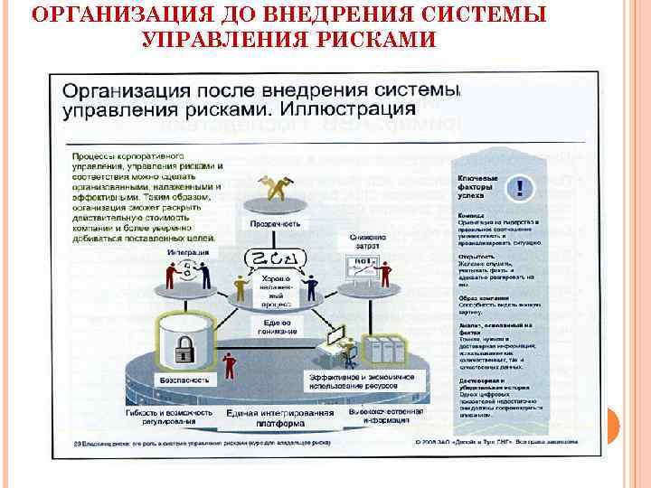 Система управления задачами