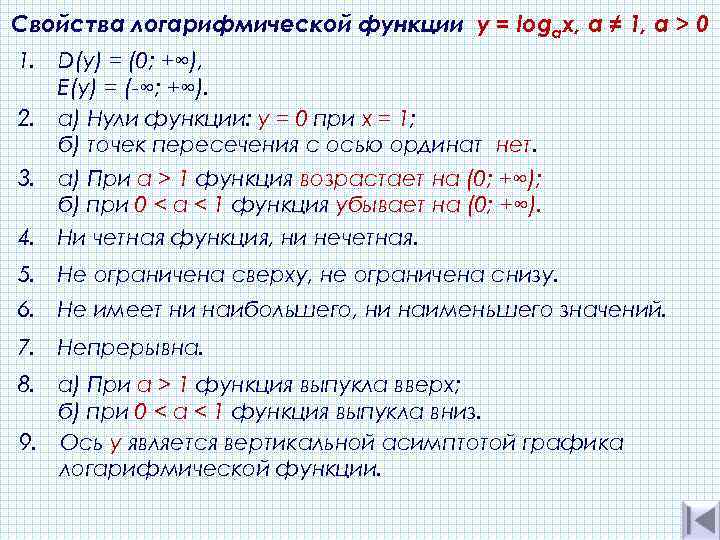 Свойства логарифмической функции y = logах, а ≠ 1, a > 0 1. D(y)
