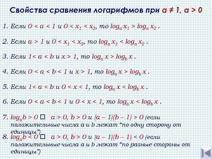 Основание сравнение. Как сравнить 2 логарифма. Сравнить логарифмы с одинаковым основанием. Свойства сравнения логарифмов. Вычисление и сравнение логарифмов.