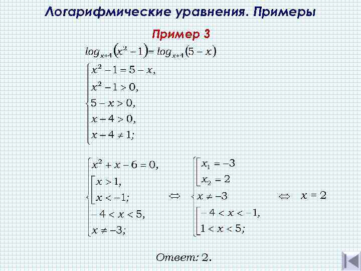 Логарифмические уравнения. Примеры Пример 3 Ответ: 2. x=2 