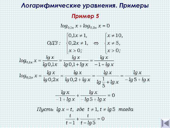 Проект на тему логарифмические уравнения