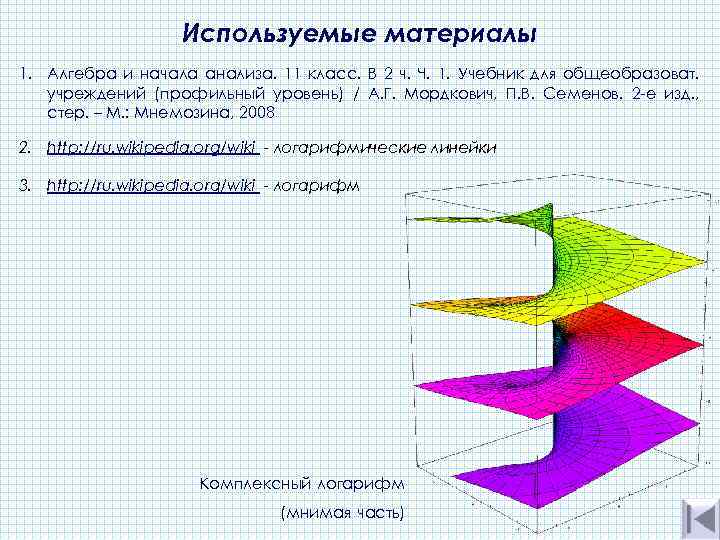 Используемые материалы 1. Алгебра и начала анализа. 11 класс. В 2 ч. Ч. 1.