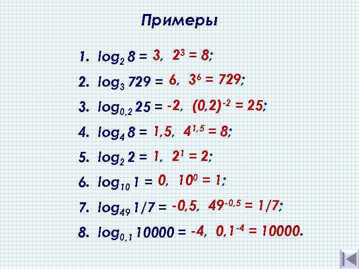 Примеры 1. log 2 8 = 3, 23 = 8; 2. log 3 729