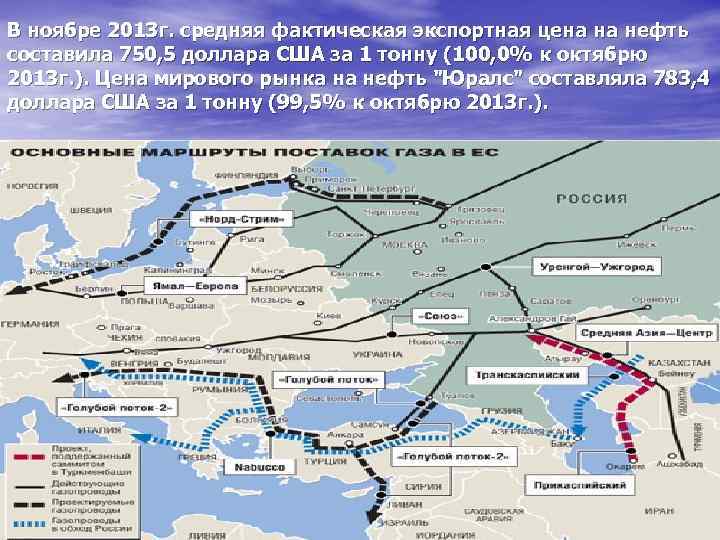В ноябре 2013 г. средняя фактическая экспортная цена на нефть составила 750, 5 доллара