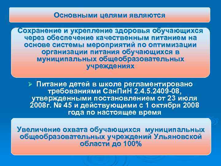    Основными целями являются Сохранение и укрепление здоровья обучающихся  через обеспечение