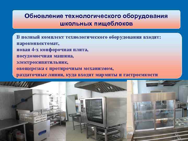   Обновление технологического оборудования   школьных пищеблоков В полный комплект технологического оборудования