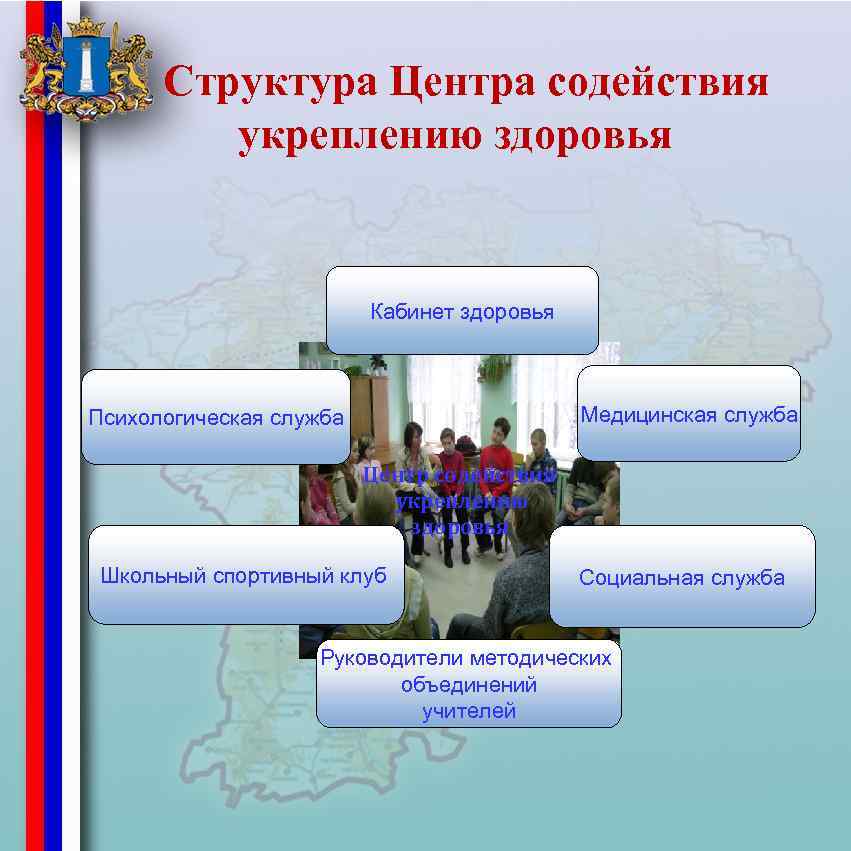  Структура Центра содействия   укреплению здоровья      Кабинет
