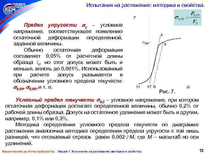 Испытания на растяжение: методика и свойства. Предел упругости у – условное напряжение, соответствующее появлению