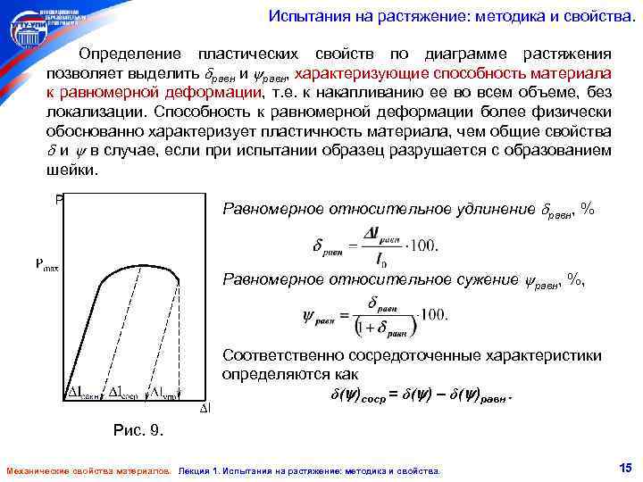 Испытание образца на растяжение