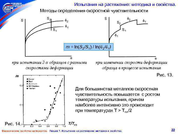 Испытания на растяжение: методика и свойства. Методы определения скоростной чувствительности S S 2 S