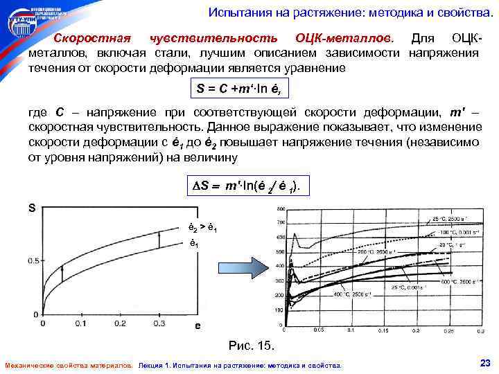 Испытание стального образца на растяжение