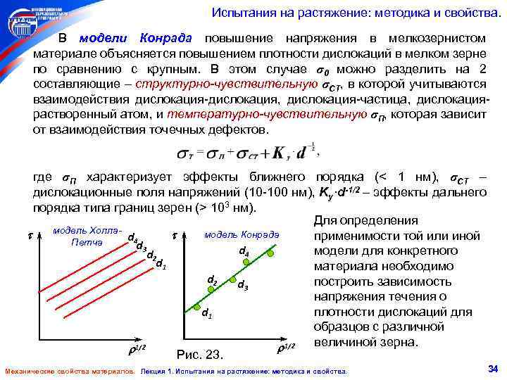Испытания на растяжение: методика и свойства. В модели Конрада повышение напряжения в мелкозернистом материале