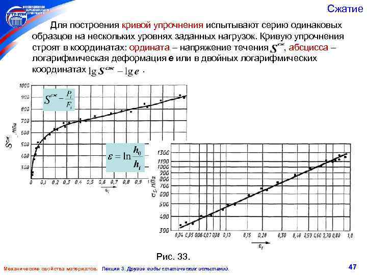 Сжатие Sсж Для построения кривой упрочнения испытывают серию одинаковых образцов на нескольких уровнях заданных
