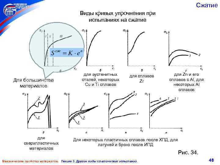 Диаграмма упрочнения стали